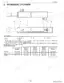 Kubota BH77 hydraulic cylinder diagram, component parts list, and cylinder specifications table for boom, dipper, and bucket.