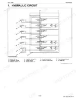 kubota-bh77-backhoe-workshop-manual-9y121-05440-hydraulic-28.webp Kubota BH77 hydraulic circuit diagram showing control valve and cylinders for bucket, dipperstick, boom, and swing functions.