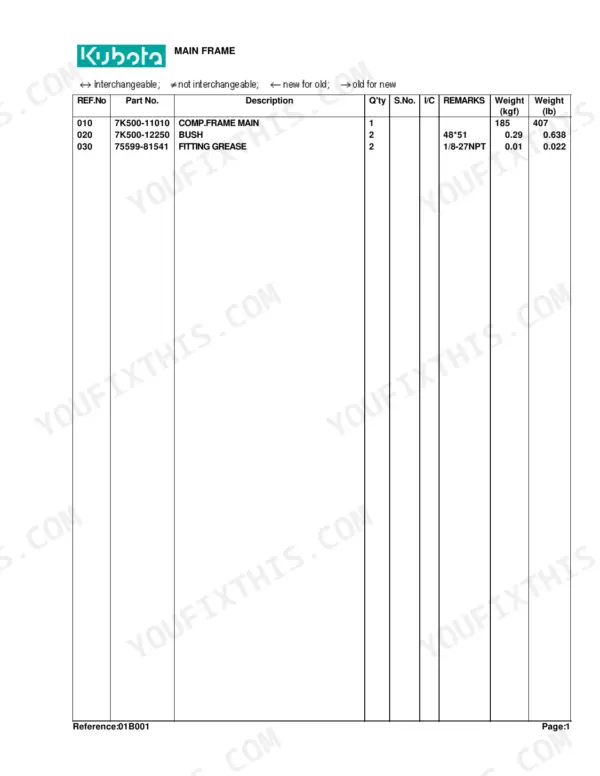 Kubota BH90 parts list for main frame, including part numbers for frame, bush, and grease fitting components.