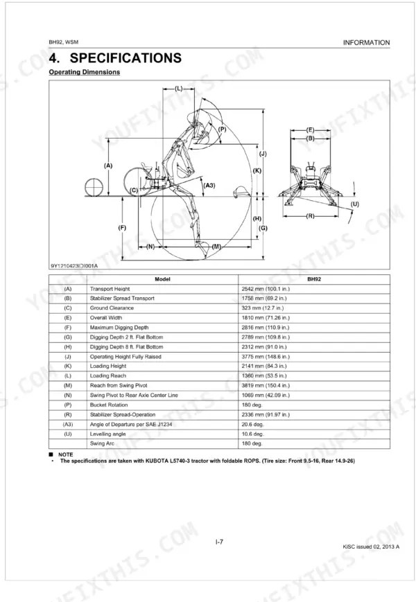 Kubota BH92 backhoe operating dimensions diagram and specifications table for digging depth, reach, and height.