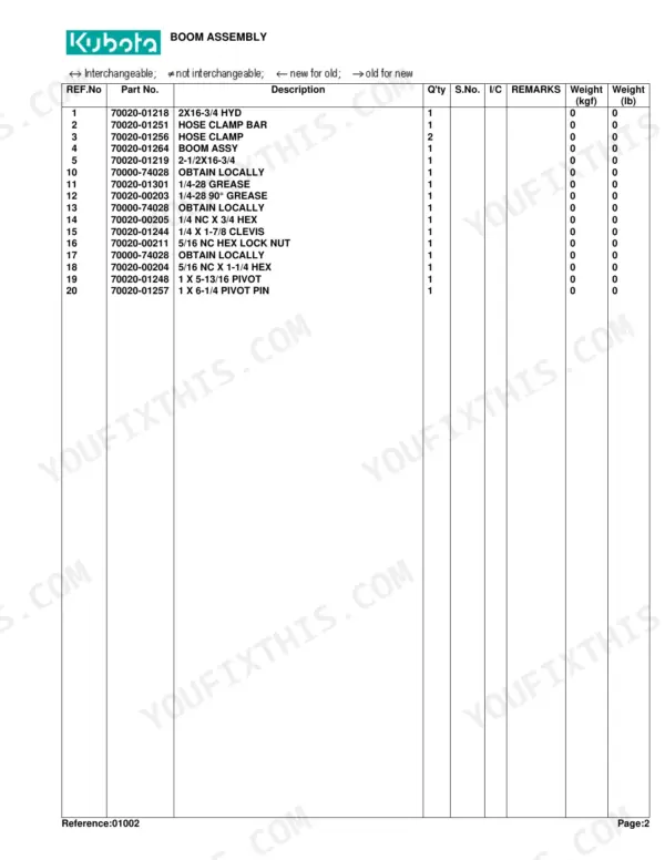 Kubota BL4520 parts list table for Boom Assembly, including hose clamps, pivot pins, and hardware reference numbers.