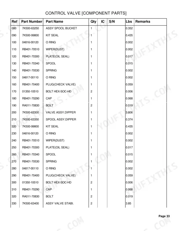 Kubota BT820 backhoe attachment parts list page 34 with part numbers and descriptions