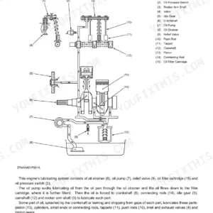 Kubota BX1500 engine lubricating system diagram showing oil pump, filter, crankshaft, and component parts list.