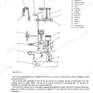 Kubota BX1500 engine lubricating system diagram showing oil pump, filter, crankshaft, and component parts list.