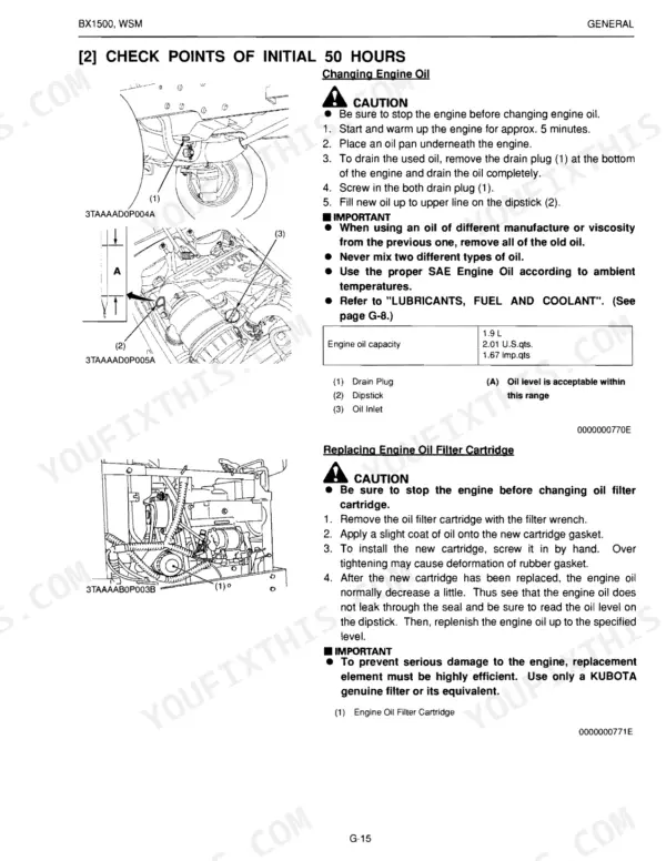 Kubota BX1500 procedures for changing engine oil and replacing the engine oil filter cartridge with diagrams.