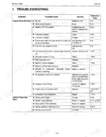 kubota-bx1500-tractor-workshop-manual-97897-13060-specs-6.webp Kubota BX1500 engine troubleshooting table for engine does not start and starter does not run symptoms.