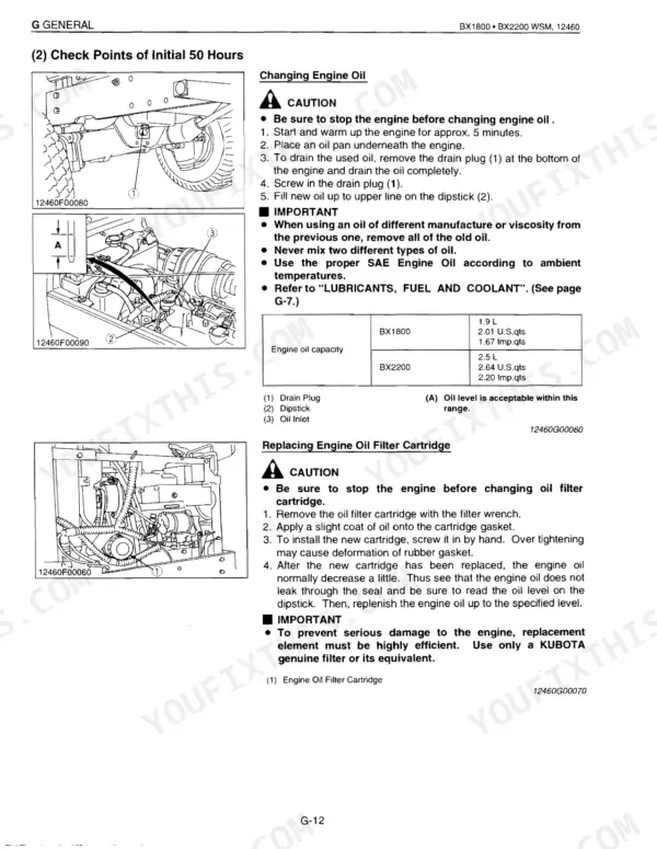 Kubota BX1800, BX2200 engine oil change and filter replacement procedures with capacity table and component diagrams.