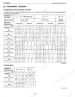 kubota-bx1800-bx2200-tractor-shop-manual-12460-torque-20.webp Kubota BX1800, BX2200 general tightening torque specifications table for screws, bolts, nuts, and stud bolts.
