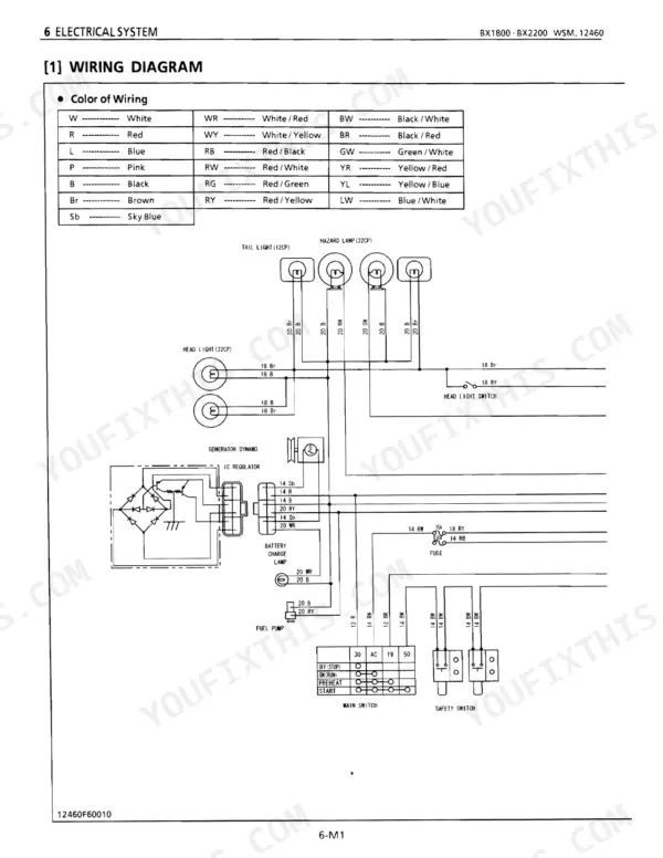Kubota BX1800, BX2200 wiring diagram showing lighting, generator, fuel pump, and main switch color codes.