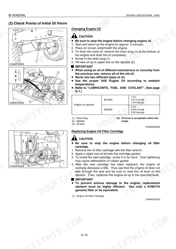 Kubota BX1800, BX2200 engine oil change and filter replacement procedures, oil capacity table, and maintenance diagrams.