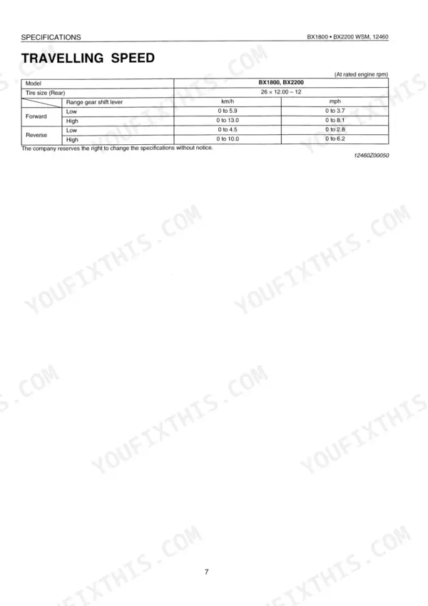 Kubota BX1800, BX2200 specifications table showing forward and reverse travelling speeds in km/h and mph by gear range.