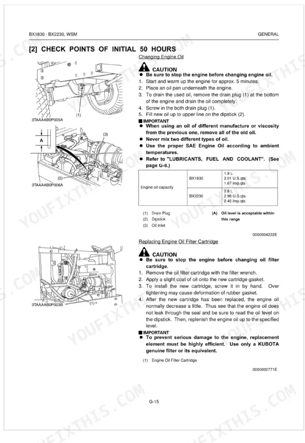 Kubota BX1830, BX2230 manual: 50-hour engine oil change, filter replacement procedures, and oil capacity table.