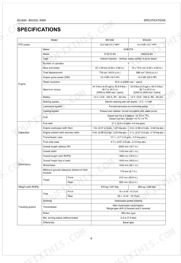 Kubota BX1830, BX2230 technical specifications table covering engine, dimensions, capacities, and traveling system.