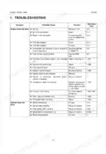 kubota-bx1830-bx2230-tractor-workshop-manual-97897-13090-troubleshooting-69.webp Kubota BX1830, BX2230 engine troubleshooting table for engine does not start and starter does not run symptoms.