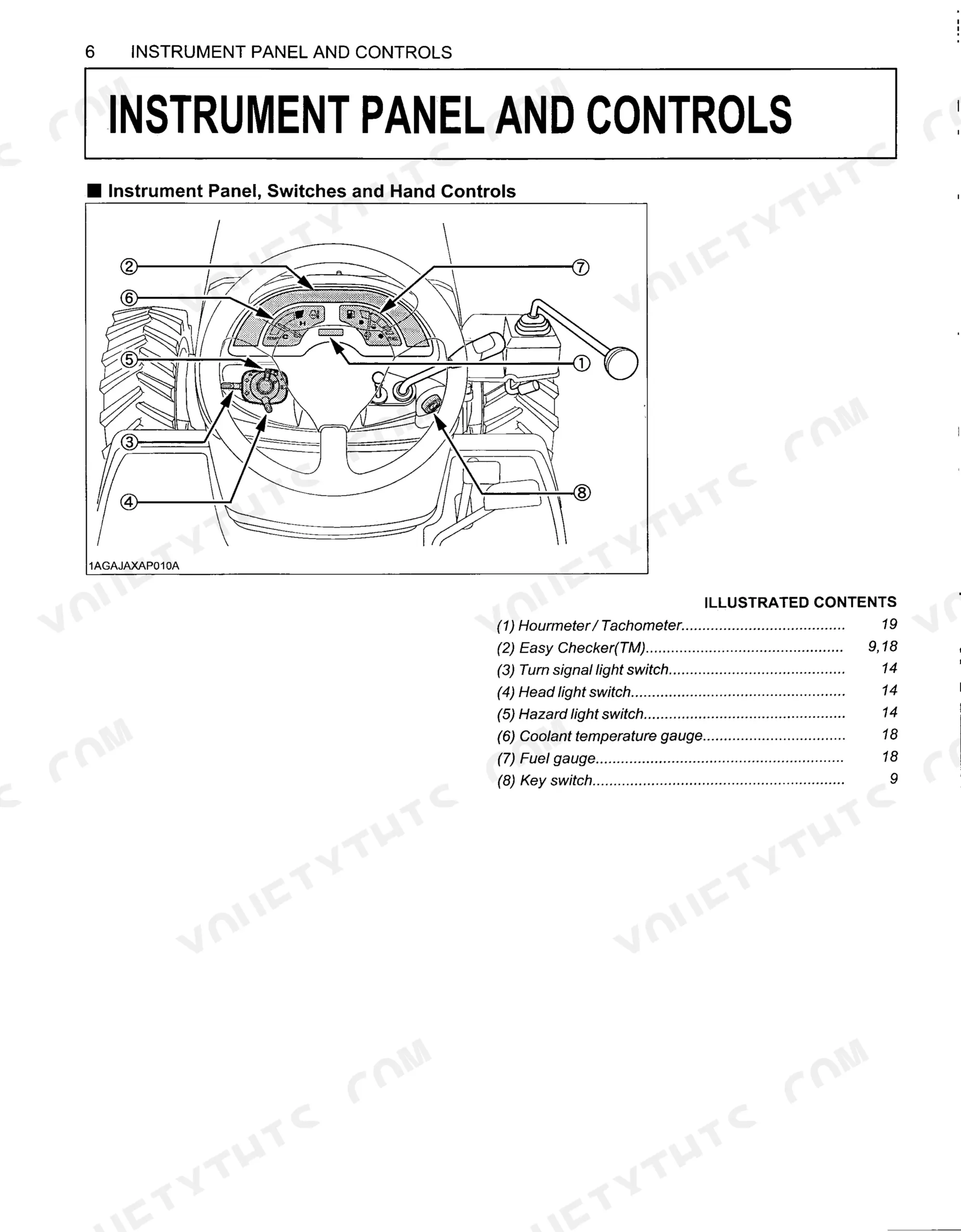Kubota BX1850, BX2350 instrument panel and controls diagram showing gauges, switches, and key switch locations.
