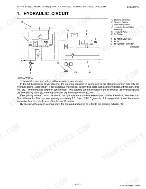 Kubota BX1860, BX2360, BX2660, RCK48-18BX, RCK54-23BX, RCK60B-23BX, RCK48P-18BX, RCK54P-23BX, LA203, LA243 steering hydraulic circuit diagram.