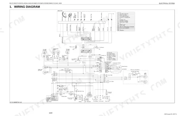 Kubota BX1870, BX2370, BX2670, RCK48-18BX, RCK54-23BX, RCK60B-23BX, RCK48P-18BX, RCK54P-23BX, RCK54D-26BX, RCK60D-26BX, LA203A, LA243A electrical system wiring diagram showing meter panel, switches, and relays.