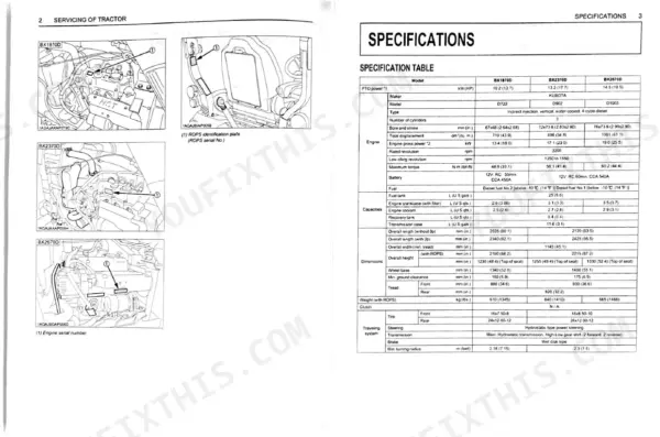 Kubota BX1870D, BX2370D, BX2670D engine serial number diagrams and comprehensive technical specification table.