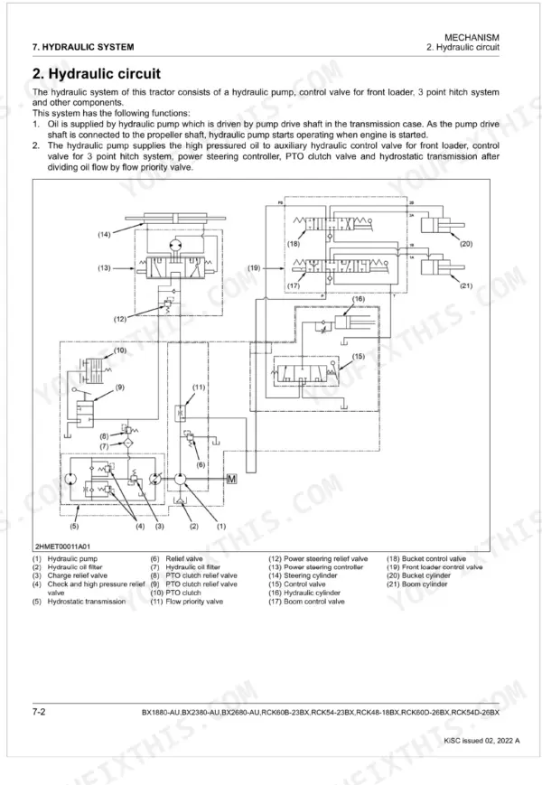 Kubota BX1880-AU, BX2380-AU, BX2680-AU, RCK60B-23BX, RCK54-23BX, RCK48-18BX, RCK60D-26BX, RCK54D-26BX hydraulic circuit diagram.
