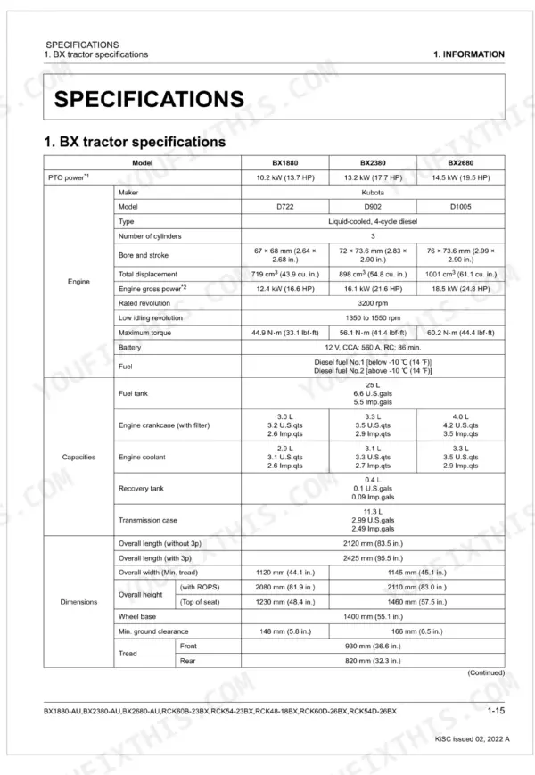 Kubota BX1880-AU, BX2380-AU, BX2680-AU, RCK60B-23BX, RCK54-23BX, RCK48-18BX, RCK60D-26BX, RCK54D-26BX tractor specifications table.