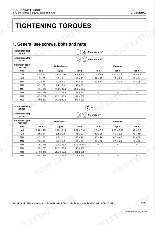 Kubota BX1880-AU, BX2380-AU, BX2680-AU, RCK60B-23BX, RCK54-23BX, RCK48-18BX, RCK60D-26BX, RCK54D-26BX general bolt torque table.