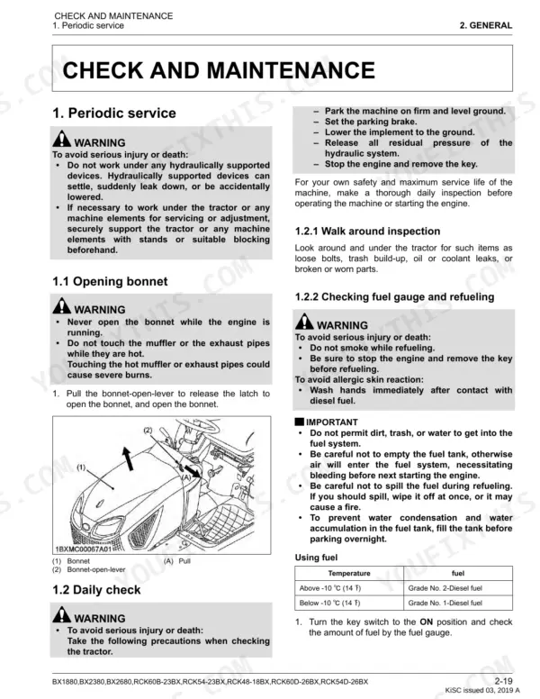 Kubota BX1880, BX2380, BX2680, RCK60B-23BX, RCK54-23BX, RCK48-18BX, RCK60D-26BX, RCK54D-26BX periodic service and bonnet diagram