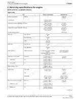 kubota-bx1880-to-rck54d-26bx-tractor-mower-workshop-manual-9y111-16342-specs-130.webp Kubota BX1880, BX2380, BX2680, RCK60B-23BX, RCK54-23BX, RCK48-18BX, RCK60D-26BX, RCK54D-26BX engine body servicing specifications.