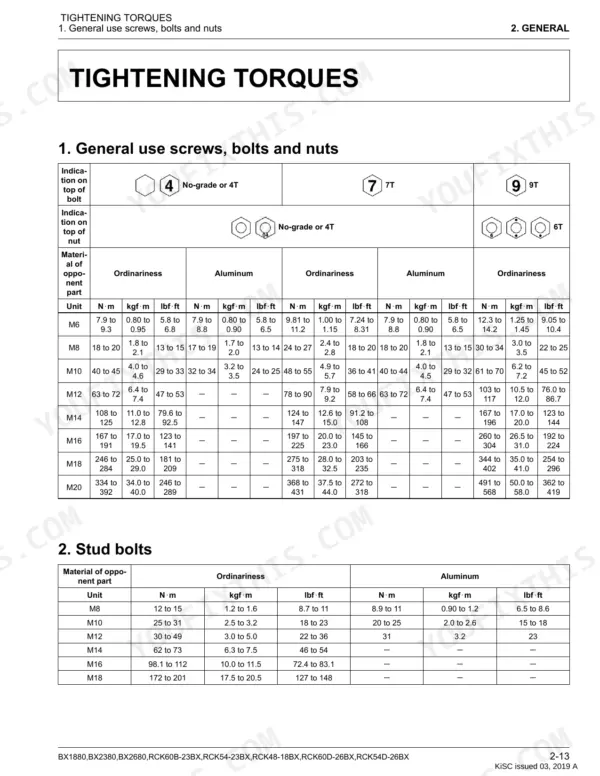Kubota BX1880, BX2380, BX2680, RCK60B-23BX, RCK54-23BX, RCK48-18BX, RCK60D-26BX, RCK54D-26BX torque tables for bolts and studs.