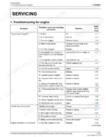 kubota-bx1880-to-rck54d-26bx-tractor-mower-workshop-manual-9y111-16342-troubleshooting-126.webp Kubota BX1880, BX2380, BX2680, RCK60B-23BX, RCK54-23BX, RCK48-18BX, RCK60D-26BX, RCK54D-26BX engine troubleshooting table.