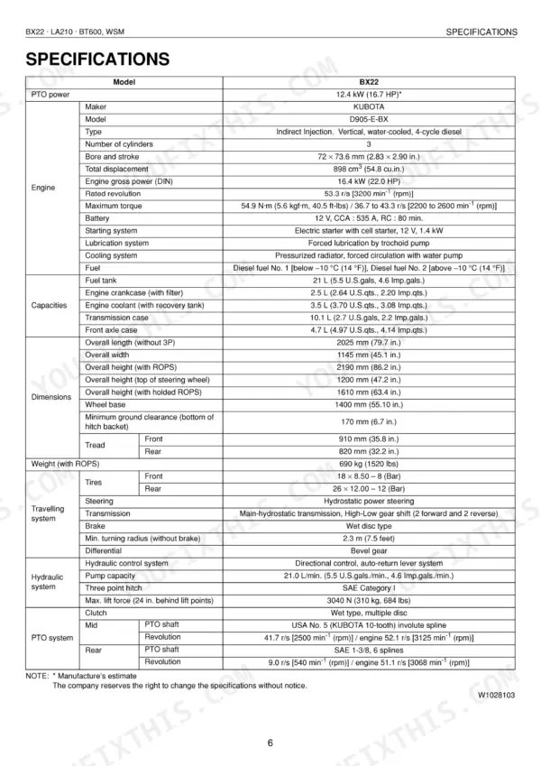 Kubota BX22, LA210, BT600 technical specifications table including engine, capacities, dimensions, and hydraulic system data.