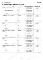 Kubota BX22, LA210, BT600 backhoe servicing specifications table for pin and bushing clearances and dimensions.