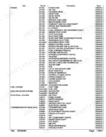 kubota-bx2200d-sub-compact-tractor-parts-catalog-100k0552-parts-list-3.webp Kubota BX2200D parts list table showing engine, fuel, cooling, electrical, and transmission component part numbers.