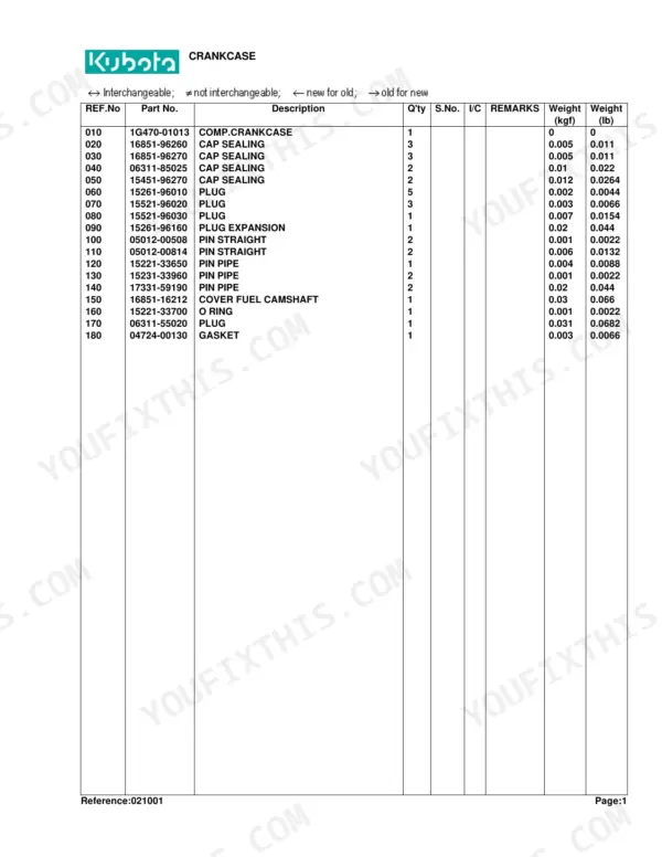Kubota BX2230D parts list table for crankcase components including sealing caps, plugs, pins, and gaskets.