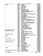 kubota-bx22d-compact-tractor-parts-catalog-100k0694-parts-list-3.webp Kubota BX22D parts list table showing engine, electrical, hydraulic, and frame component part numbers and descriptions.