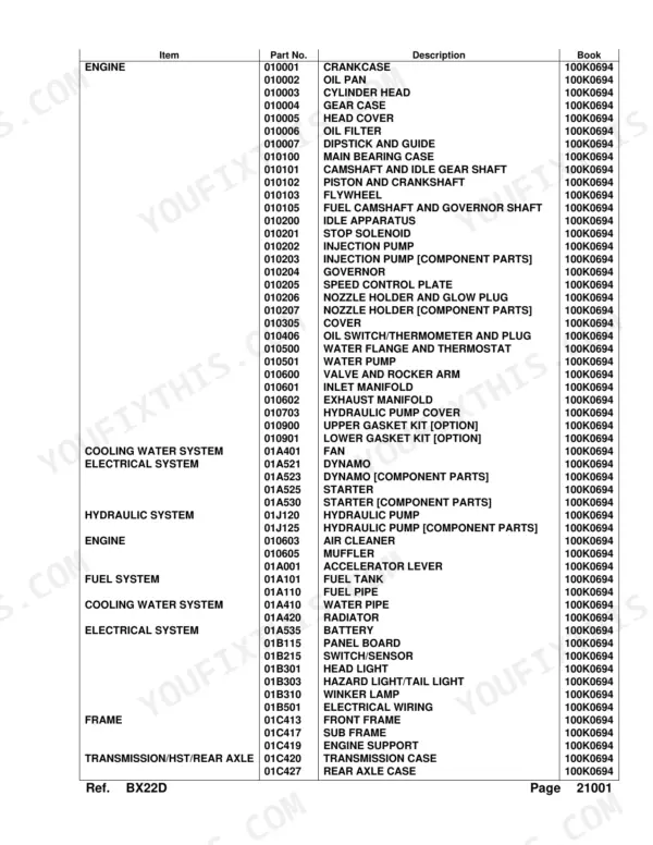Kubota BX22D parts list table showing engine, electrical, hydraulic, and frame component part numbers and descriptions.