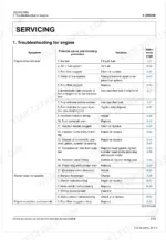 Kubota BX23S-AU, LA340AU, BT603, RCK54D, RCK60D, RCK54, RCK60B engine troubleshooting table for starting and operation issues.