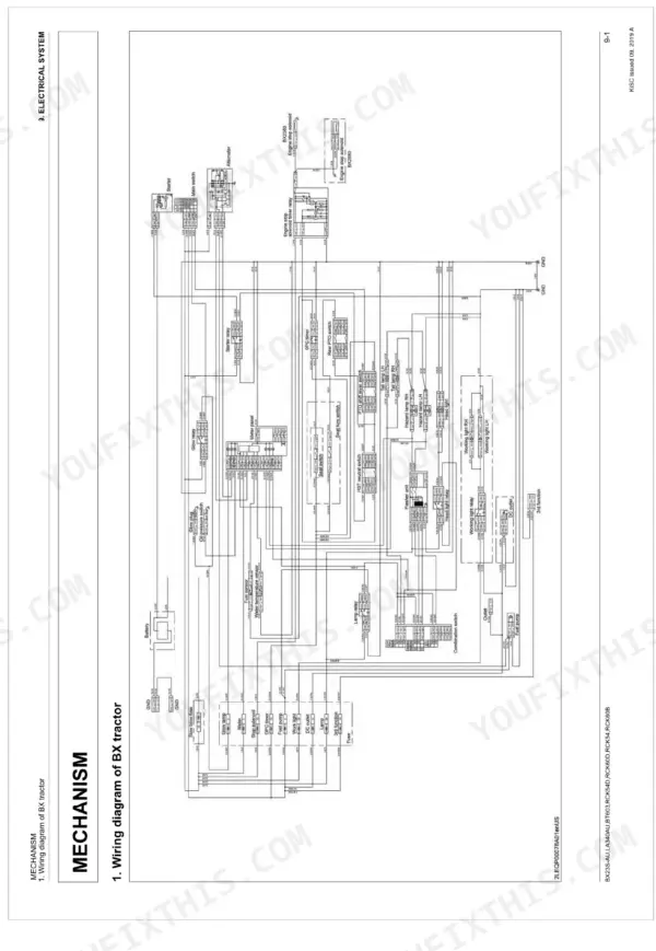 Kubota BX23S-AU, LA340AU, BT603, RCK54D, RCK60D, RCK54, RCK60B electrical system wiring diagram for BX tractor.