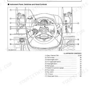 Kubota BX23S, LA340, LA340S, BT603 instrument panel and controls diagram with numbered component index list.
