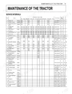 Kubota BX23S, LA340, LA340S, BT603 maintenance service interval chart showing hourly tasks for engine, transmission, and fluids.
