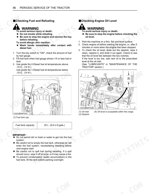 Kubota BX23S, LA340, LA340S, BT603: Procedures for checking fuel, refueling, and engine oil level with diagrams.