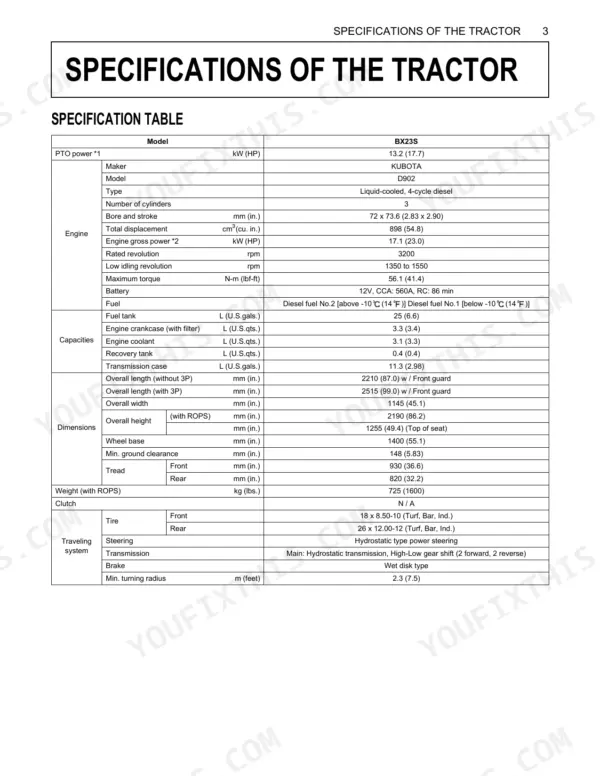 Kubota BX23S, LA340, LA340S, BT603 tractor specification table including engine, capacities, dimensions, and traveling system.