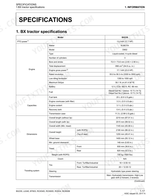 Kubota BX23S, LA340, BT603, RCK54D, RCK60D, RCK54, RCK60B tractor specifications table for engine, capacities, and dimensions.