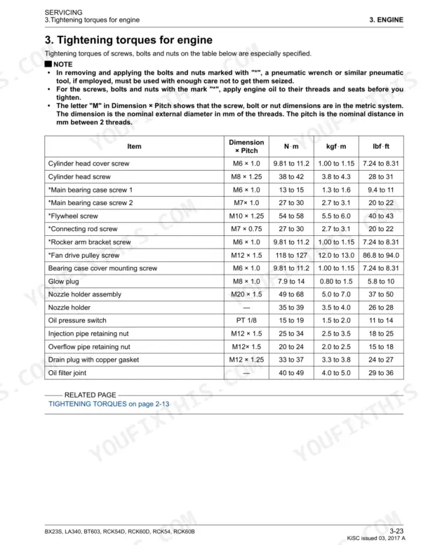 Kubota BX23S, LA340, BT603, RCK54D, RCK60D, RCK54, RCK60B engine tightening torque specification table for bolts and nuts.