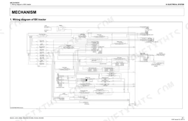 Kubota BX23S, LA340, BT603, RCK54D, RCK60D, RCK54, RCK60B electrical system wiring diagram for BX tractor components.