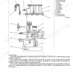 Kubota BX24, RCK54(P)-23BX, RCK60B-23BX, LA240, BT601 engine lubricating system diagram and component flow description.