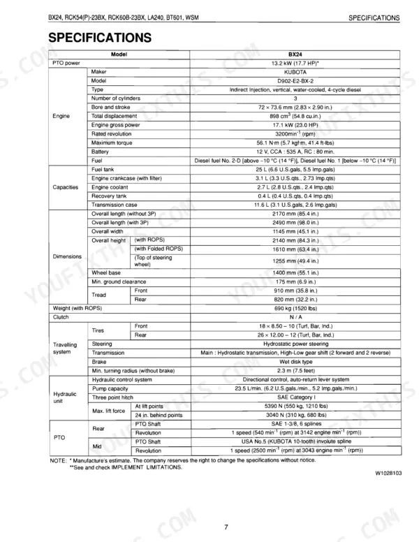 Kubota BX24, RCK54(P)-23BX, RCK60B-23BX, LA240, BT601 technical specifications table for engine, capacities, and dimensions.