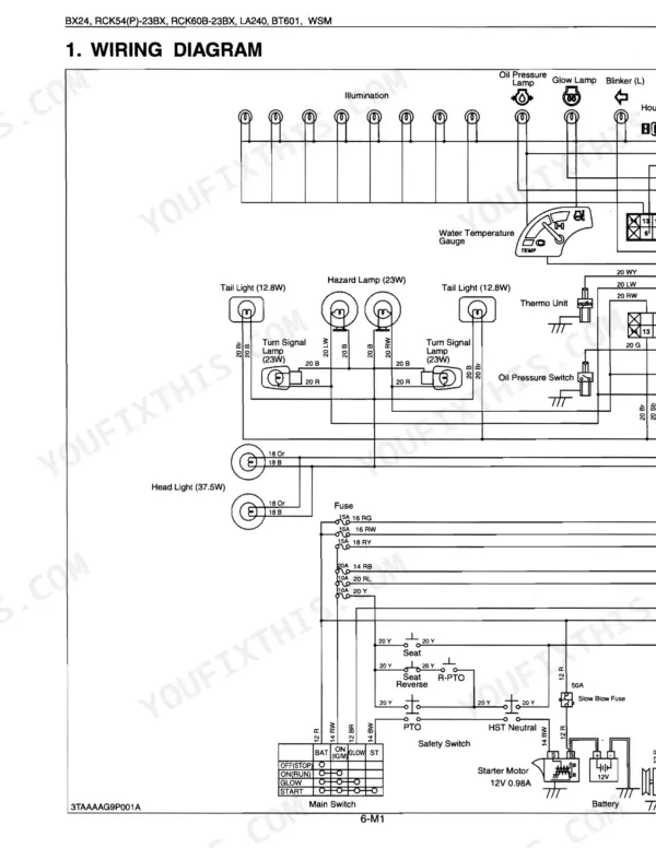 Kubota BX24, RCK54(P)-23BX, RCK60B-23BX, LA240, BT601 wiring diagram showing lights, gauges, fuses, and starter motor.
