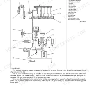Kubota BX24, LA240, BT601, RCK54, RCK54P, RCK60B engine lubricating system diagram showing oil flow path and components.