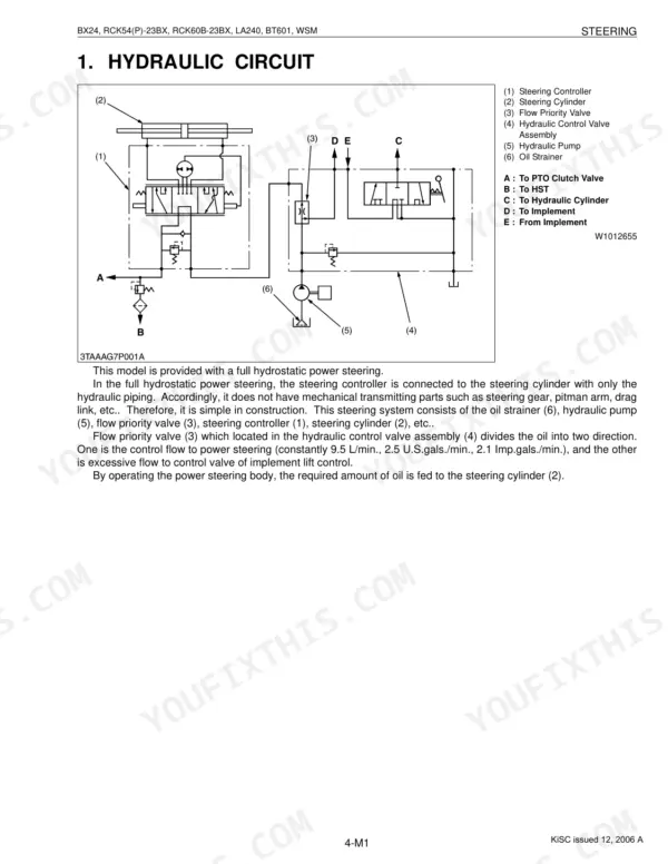 Kubota BX24, LA240, BT601, RCK54, RCK54P, RCK60B hydraulic circuit diagram showing steering system components and flow.