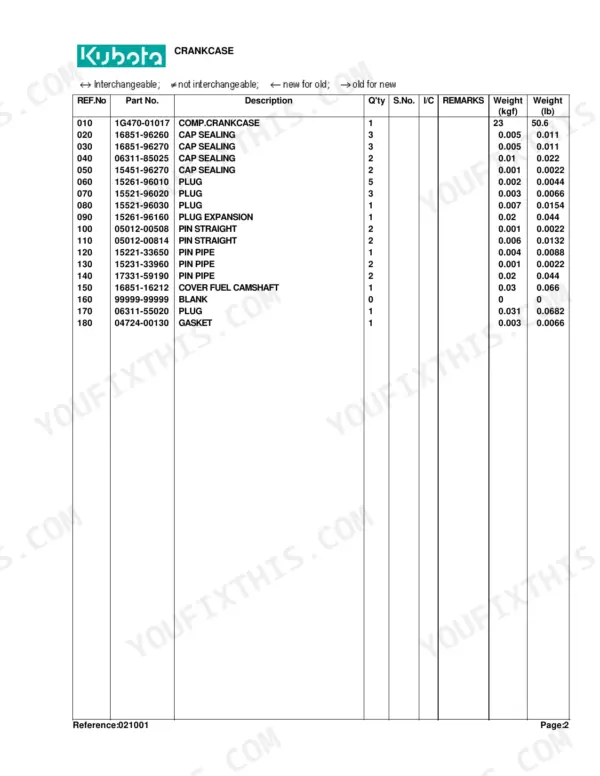 Kubota BX24D parts list table for crankcase components including sealing caps, plugs, pins, and fuel camshaft cover.